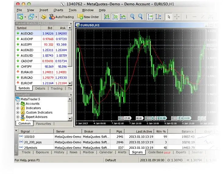 Go to your Members Area